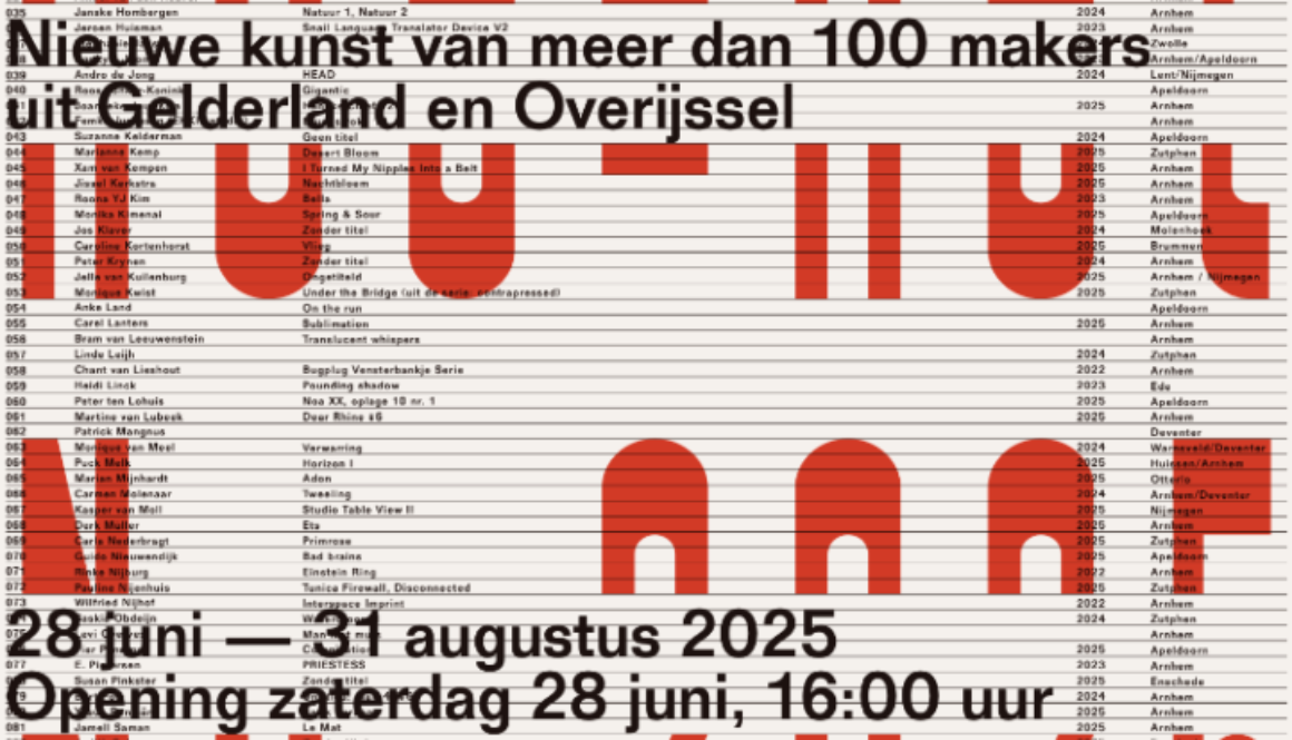 Hoe = Het Nu 2025