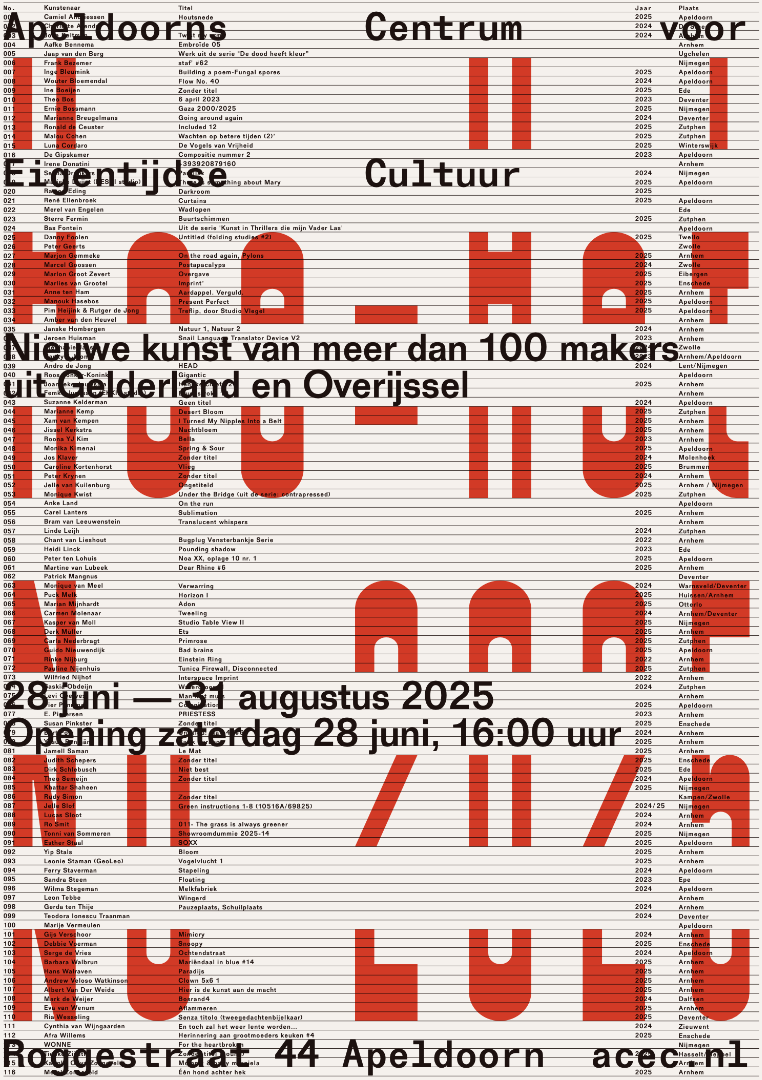 Hoe = Het Nu 2025
